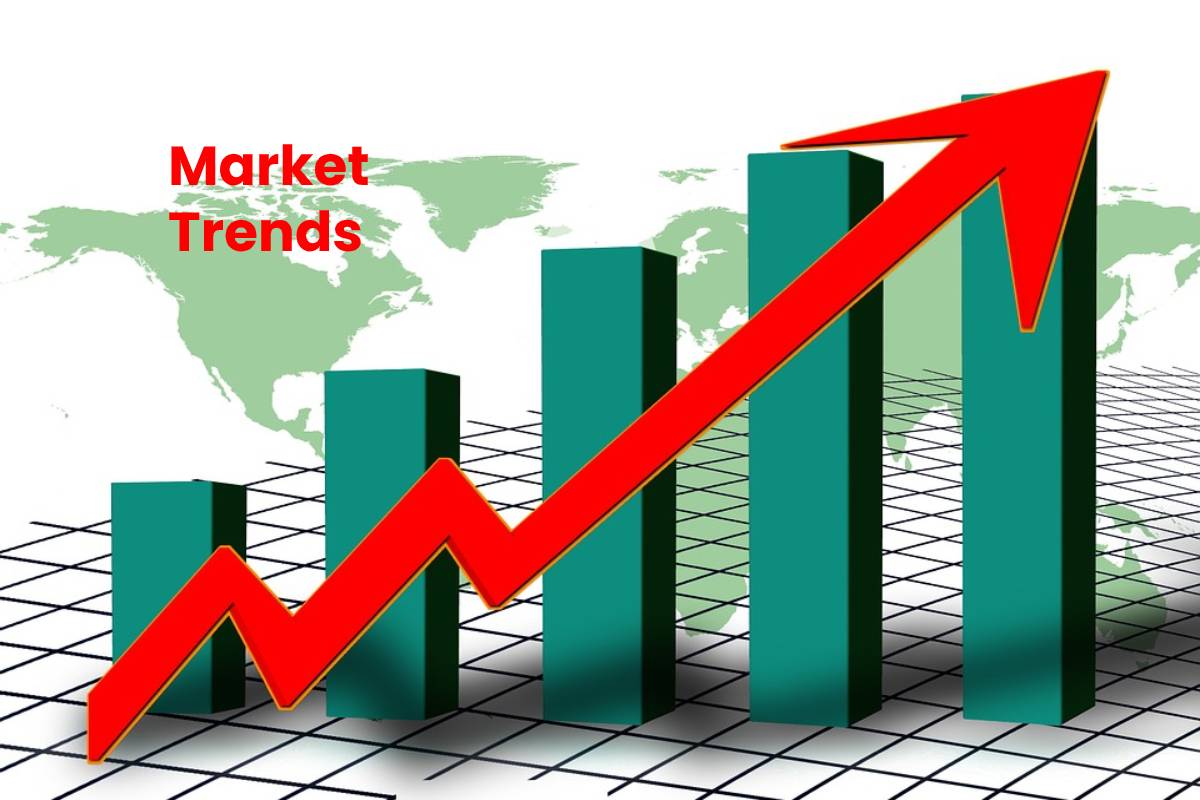 market trend in business plan