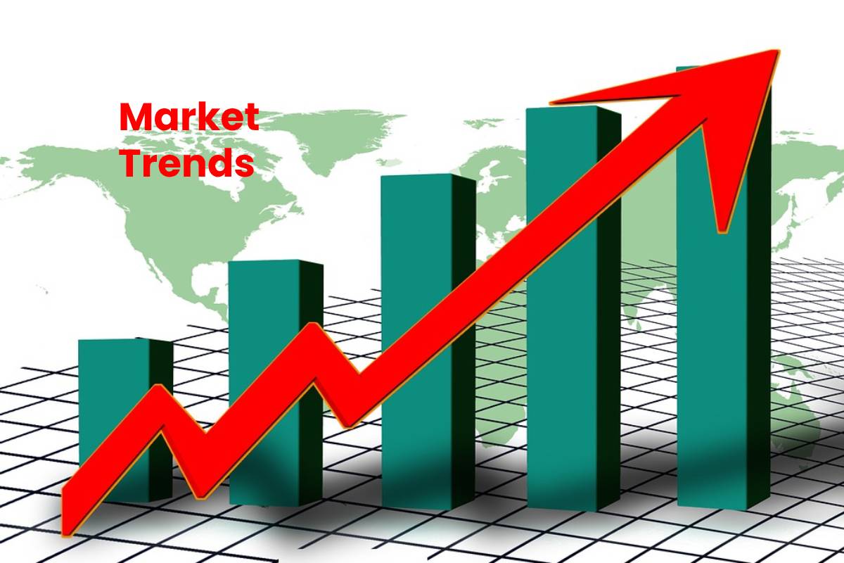 market trends for business plan