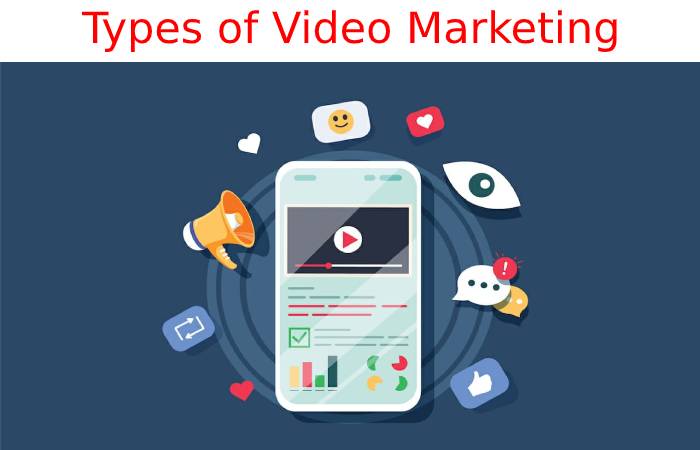 video marketing