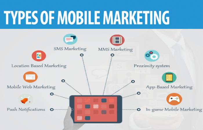 mobile marketing