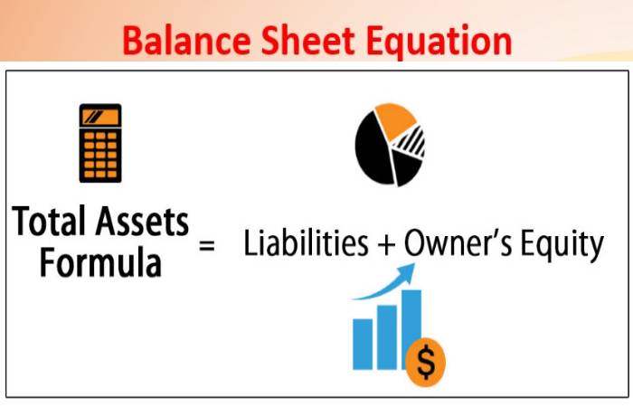 balance sheet