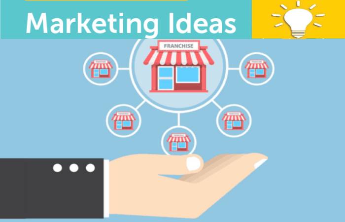 ideas