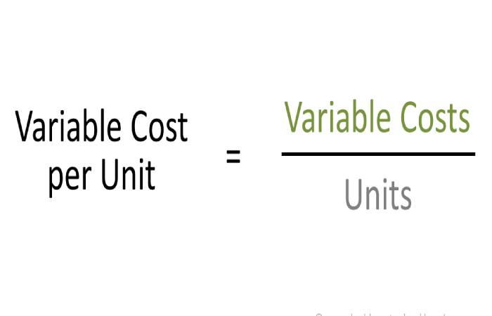 variable costs