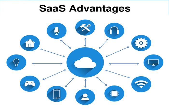 saas