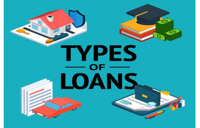 loans