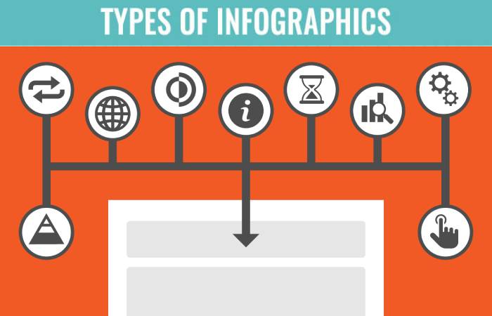 infographics