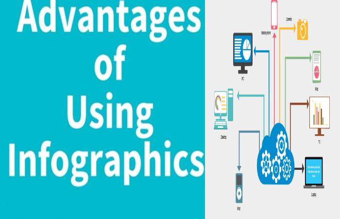 infographics