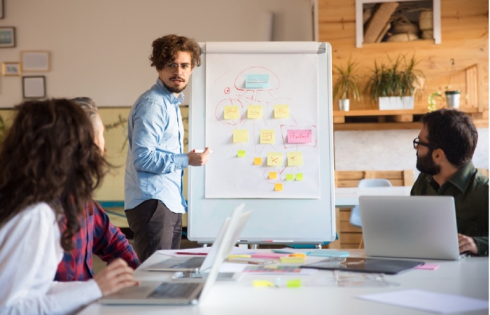 https://www.globalmarketingguide.com/dos-and-donts-when-creating-a-flowchart/
