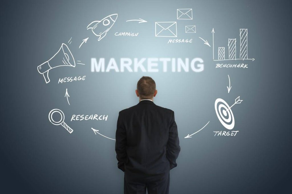 Marketing (1)