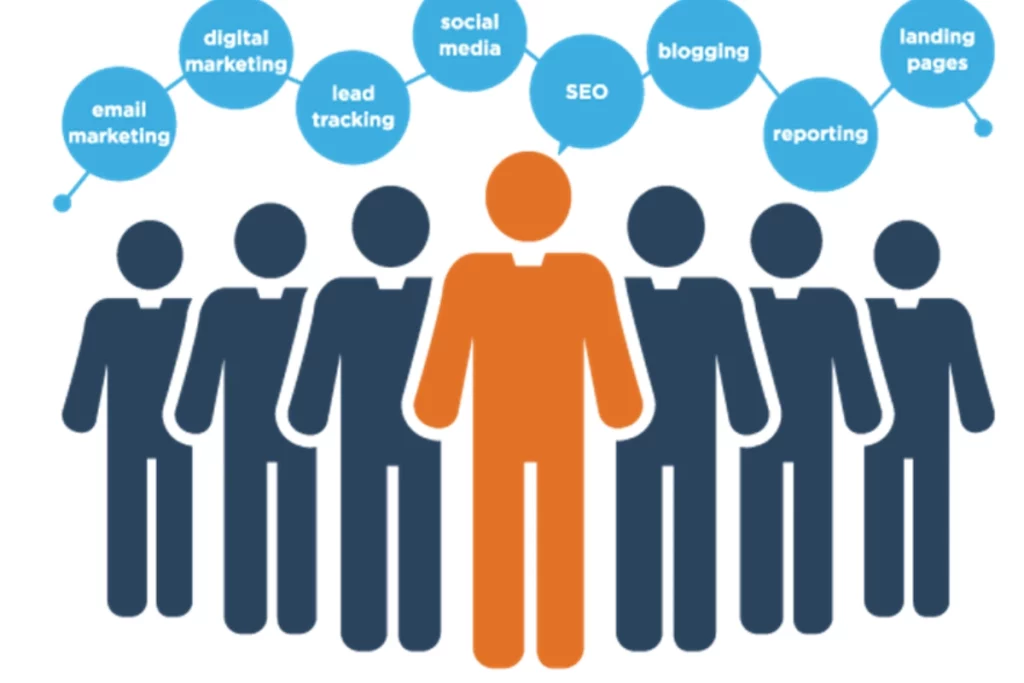 Marketing Staffing Agency