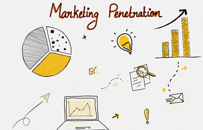 Market Penetration Write For Us 