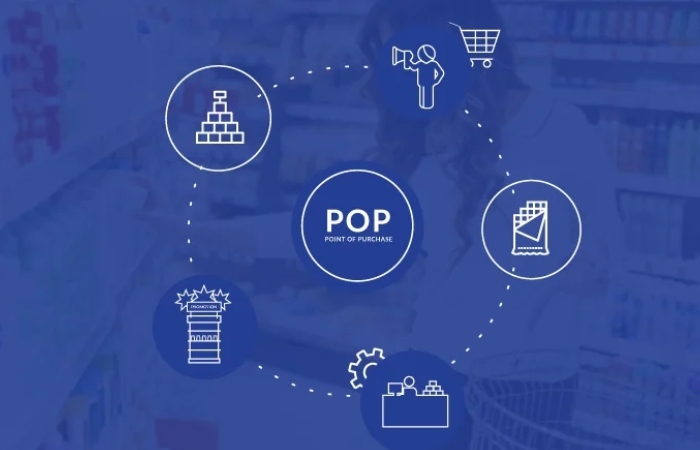 Point of Purchase Write For Us