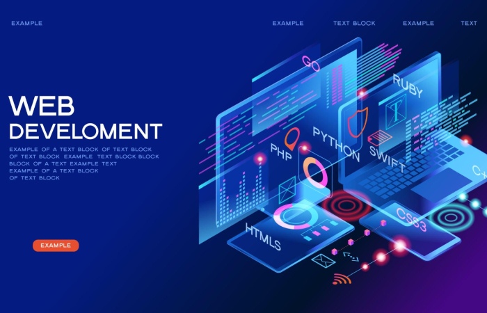 Web Development Write For Us 