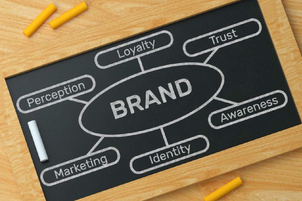 Essential Elements for A Strong Brand
