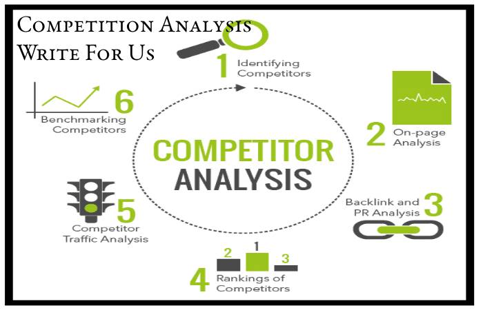 Competition Analysis Write For Us