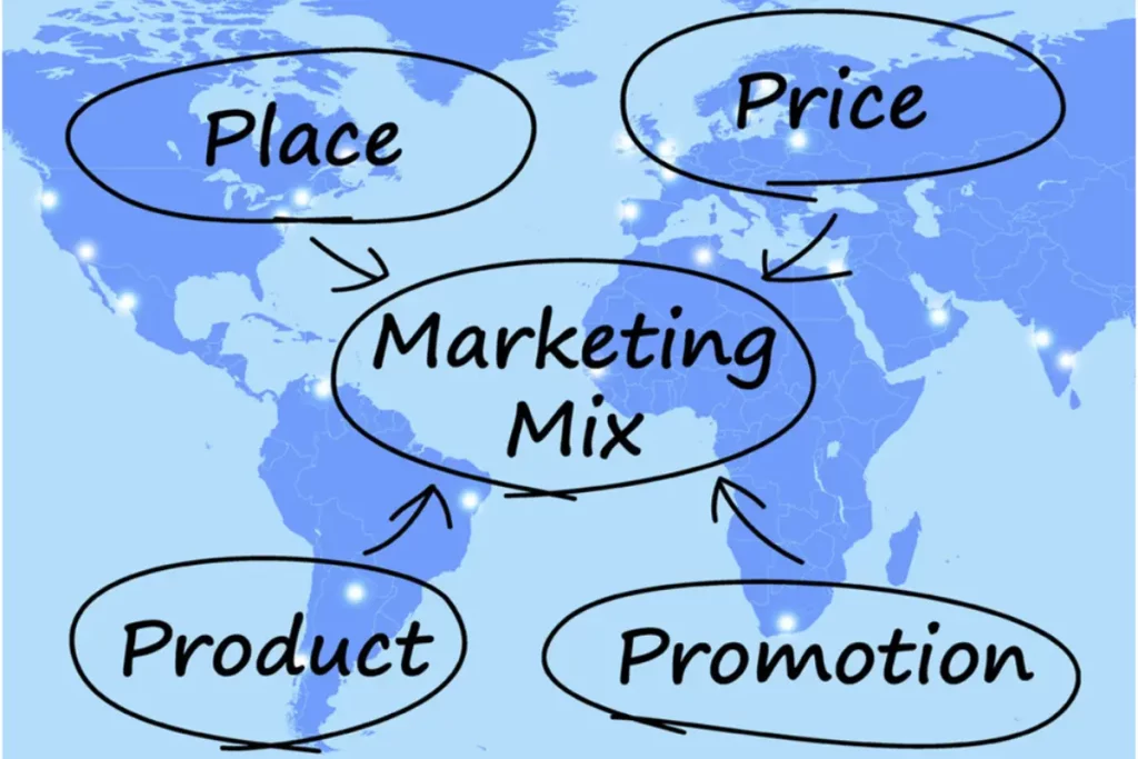 Pros and Cons of Telling Clients About White Label Services White Label Services