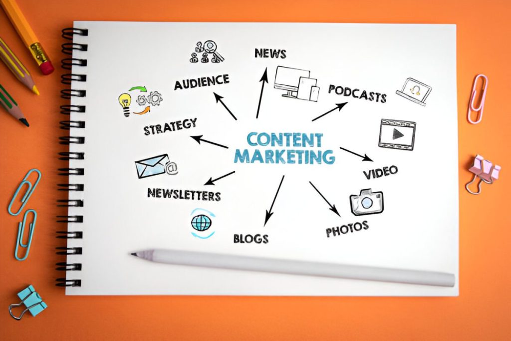 Content Marketing