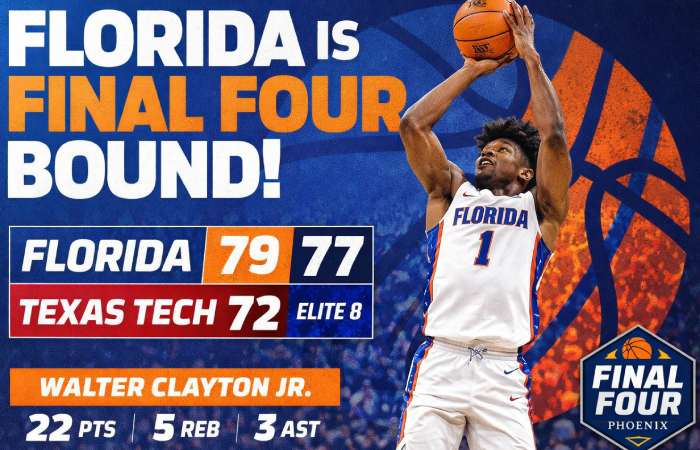 Basketball team stats comparison visual chart